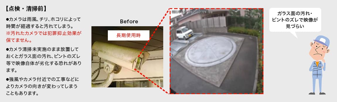 点検・清掃前