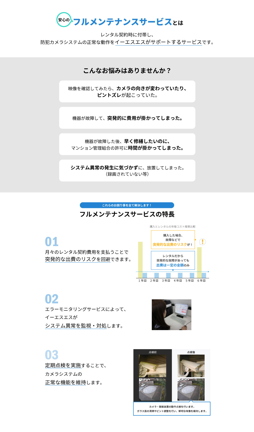 フルメンテナンスサービスの特長