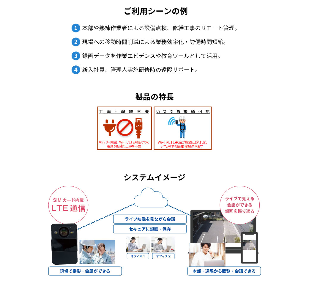 ミテマスminiとは