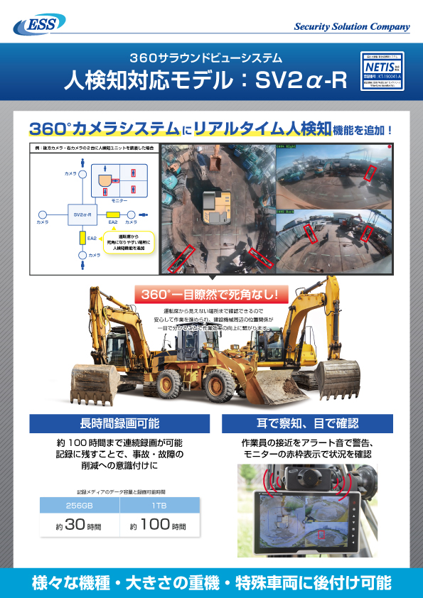 Fine Eyes Monitor SV2α-R