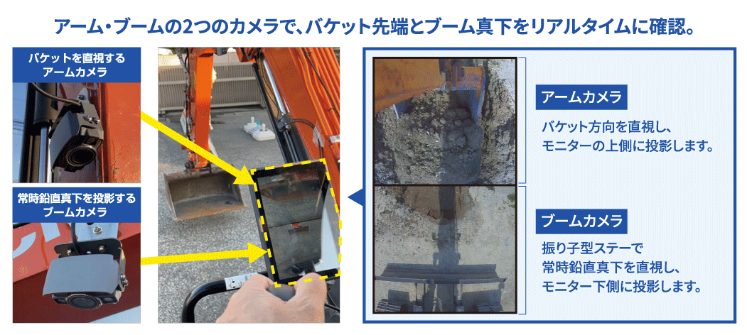 MiTeHORU 製品の特徴
